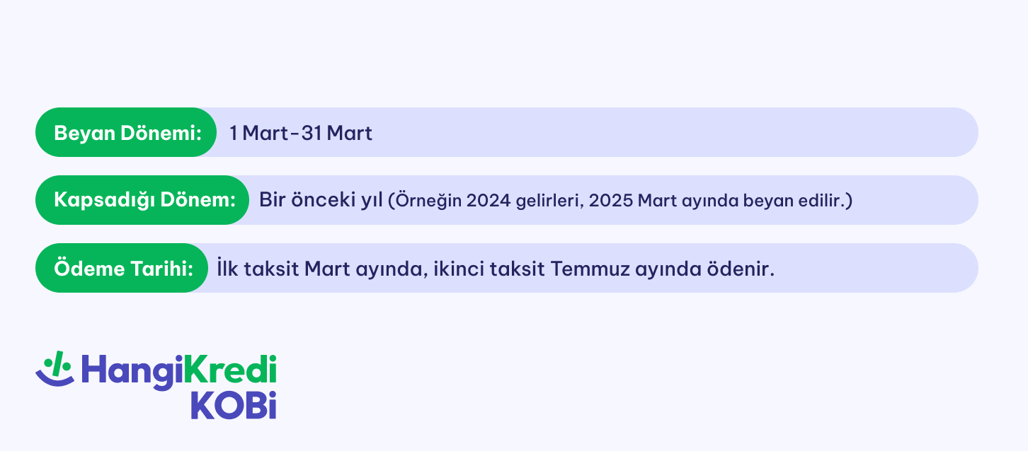 blog ici 726 319 1 - Gelir Vergisi Beyannamesi Ne Zaman Verilir?