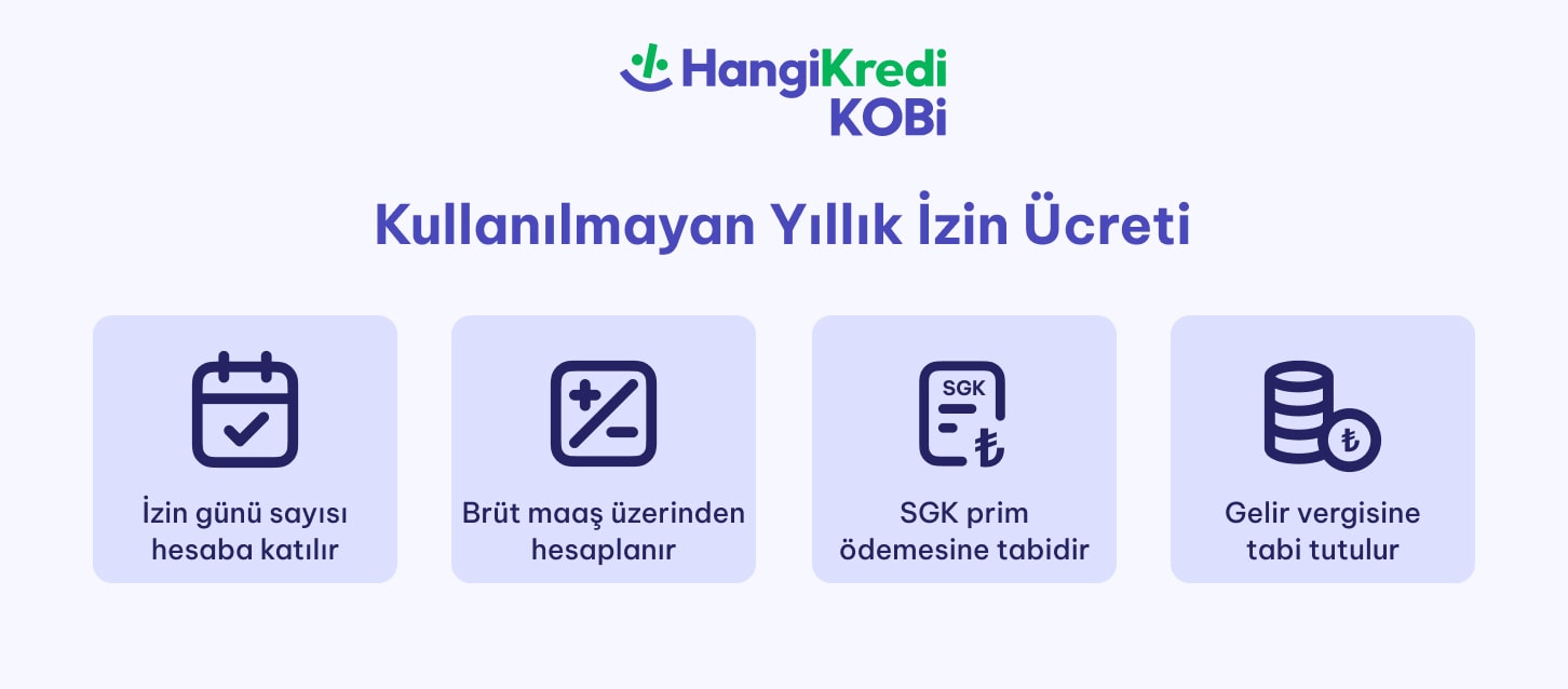 blog ici 726 319 min - Kullanılmayan Yıllık İzin Ücreti Hesaplama Nasıl Olur?