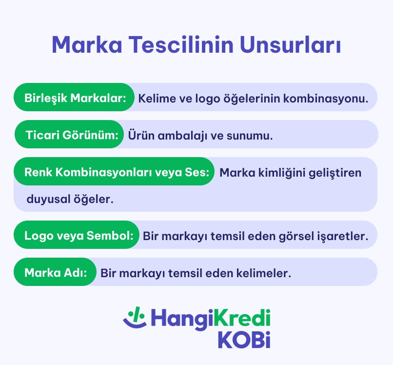 blog ici 403x374 x2 min - Yeni Kurulan Şirketler i&ccedil;in Marka Tescili S&uuml;reci Nasıl İşler?
