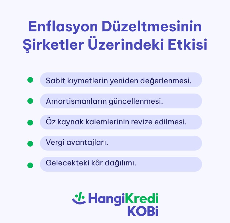 blog ici 403x391 min - Enflasyon Muhasebesi Nedir? Nasıl Hesaplanır?