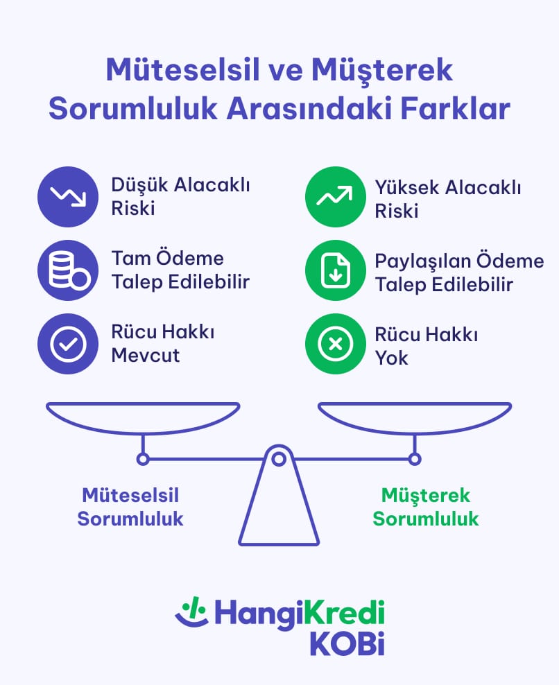 blog ici 403x494 min 1 - M&uuml;teselsil Ne Demek?