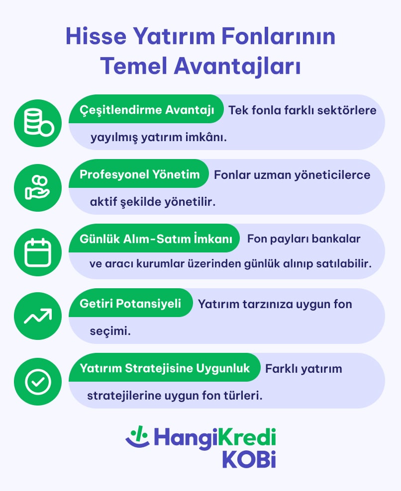 blog ici 403x494 min 2 - Borsa Yatırım Fonları Nelerdir?