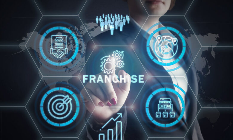 girisimcilik 7Hata 780x470 - Girişimciliğin İlk Sürecinde Kaçınılması Gereken 7 Hata